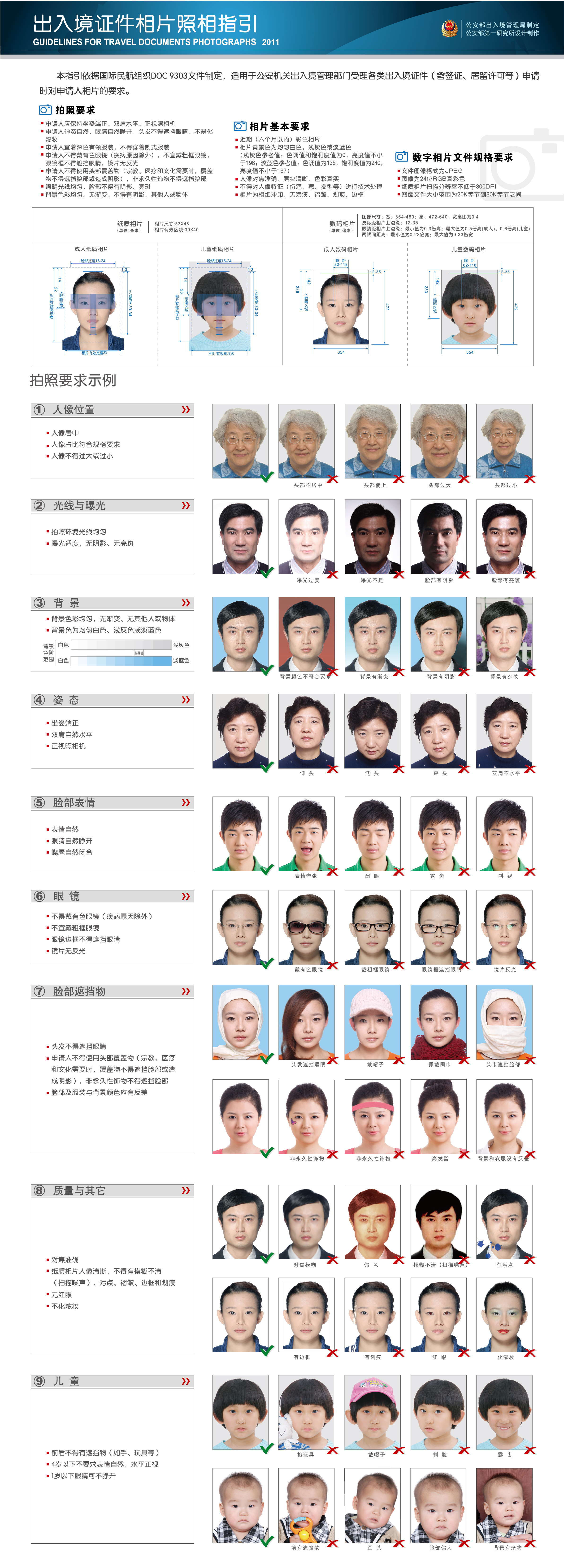 出入境证件相片照相指引示例图